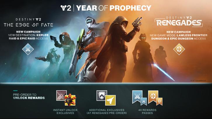 Pre-Purchase Destiny 2: Year of Prophecy image