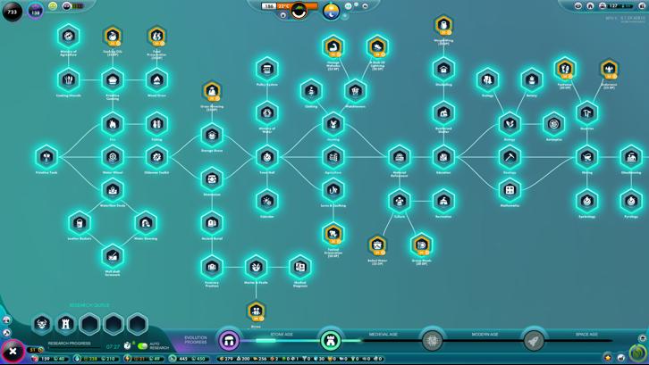 The Universim image