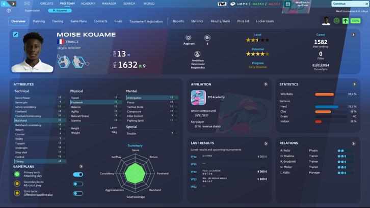 Tennis Manager 25 image
