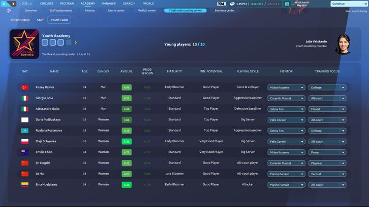 Tennis Manager 25 image