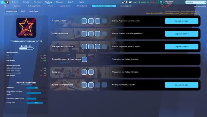 Tennis Manager 25 image