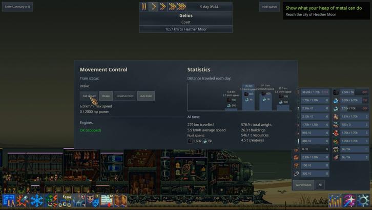 Steel Artery: Train City Builder Steam Key screenshot from the video game thumbnail 2