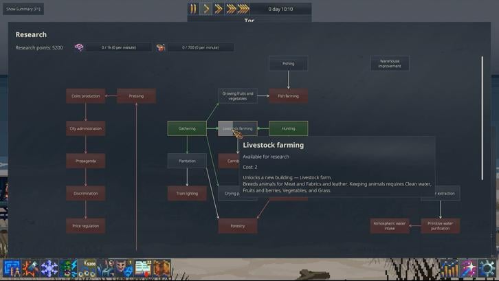 Steel Artery: Train City Builder Steam Key screenshot from the video game thumbnail 6