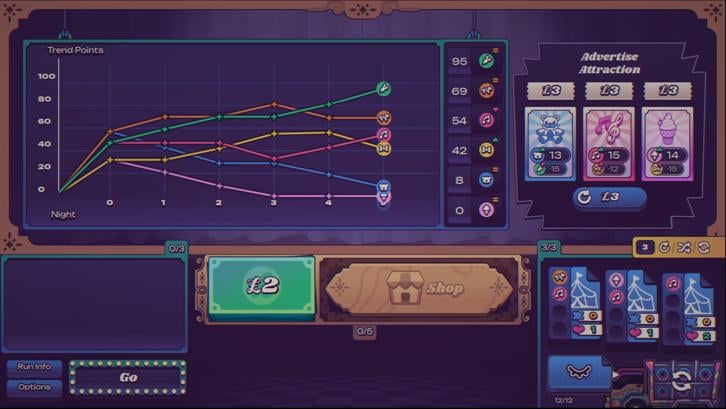 Luxman Moonlit Market Steam Key screenshot from the video game thumbnail 5