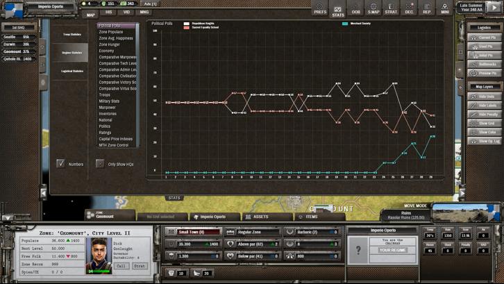Shadow Empire: Republica Steam Key screenshot from the video game thumbnail 6