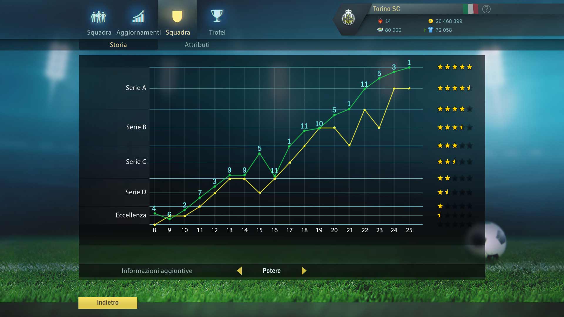 Football, Tactics & Glory image