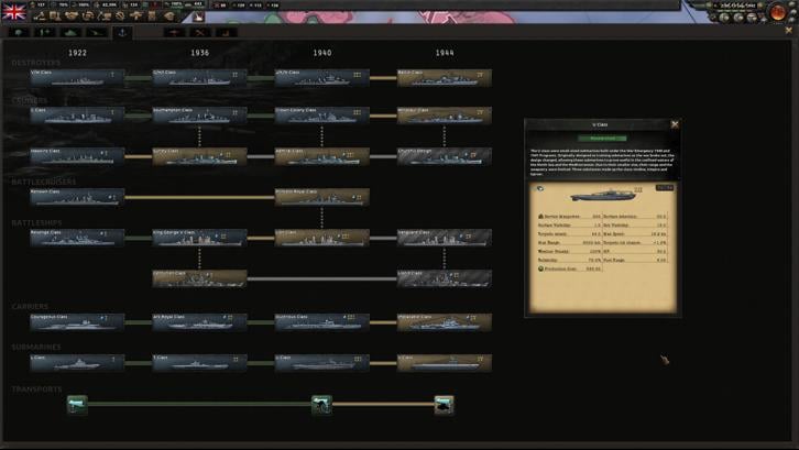 Hearts of Iron IV image