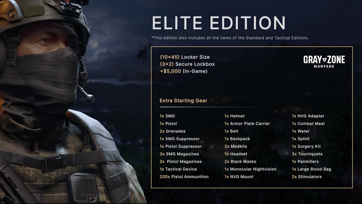 Gray Zone Warfare - Elite Edition Upgrade image