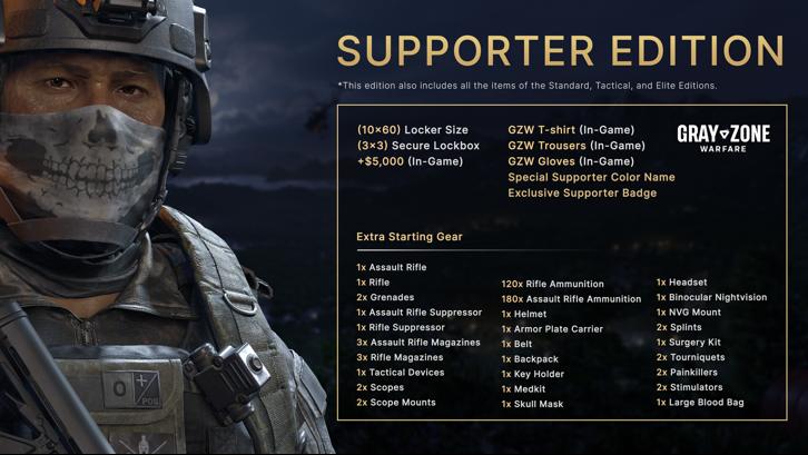 Gray Zone Warfare - Supporter Edition Upgrade image