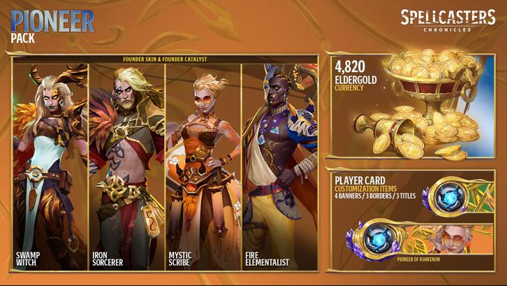 Spellcasters Chronicles - Pioneer Pack - Early Access Steam Key screenshot from the video game thumbnail 3