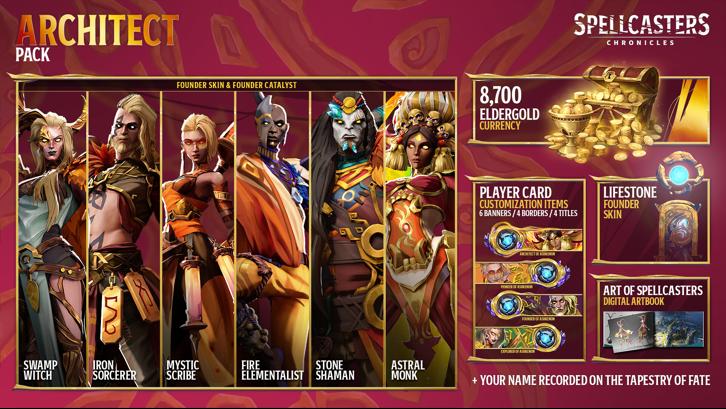 Spellcasters Chronicles - Architect Pack - Early Access Steam Key screenshot from the video game thumbnail 3