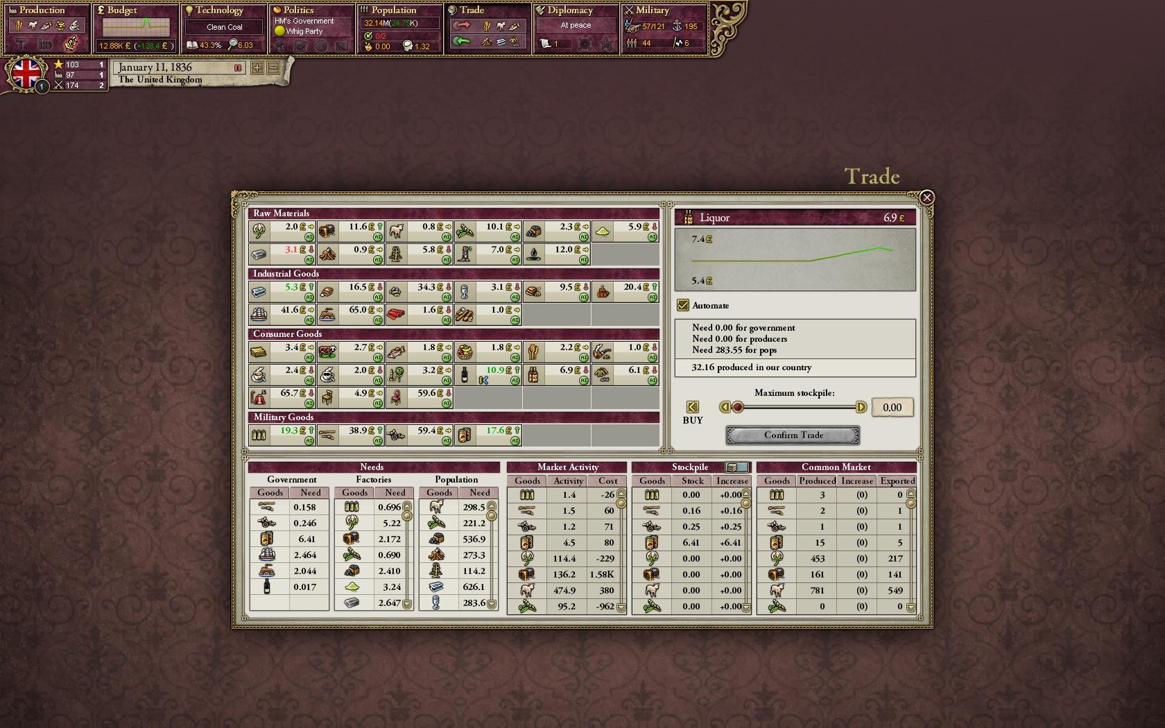 Victoria II image