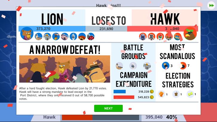 Political Animals Steam Key screenshot from the video game thumbnail 8