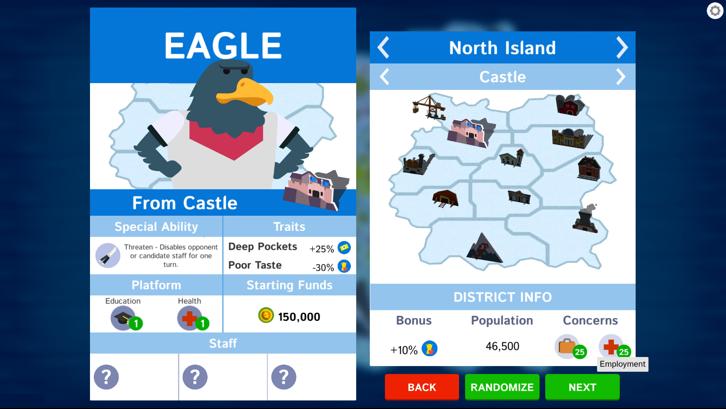 Political Animals Steam Key screenshot from the video game thumbnail 9