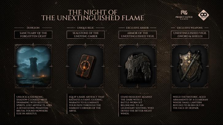 The Night of the Unextinguished Flame Steam Key screenshot from the video game thumbnail 2
