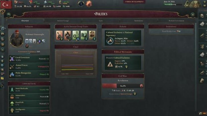 Victoria 3 Grand Edition image