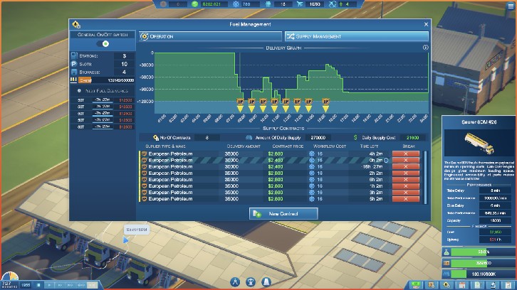 Sky Haven Tycoon - Airport Simulator image