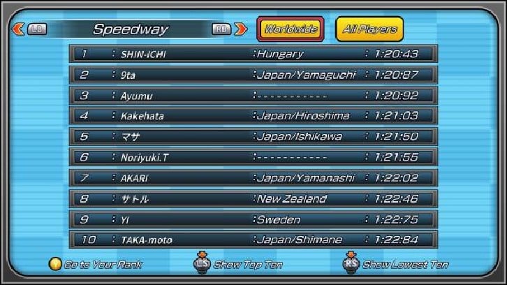Gotcha Racing 2nd image