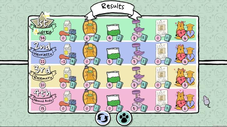 Cat Lady - The Card Game image