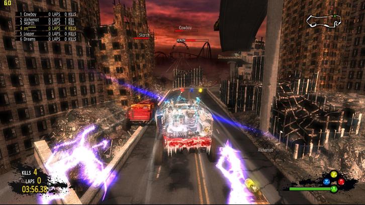 Post Apocalyptic Mayhem image