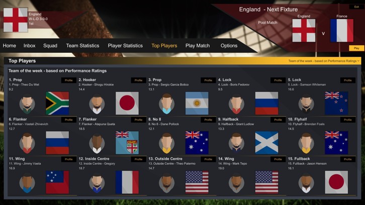 Rugby Champions image
