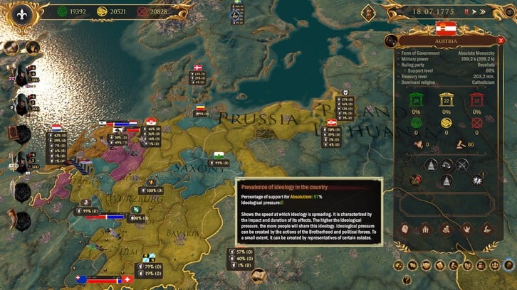 Secret Government image