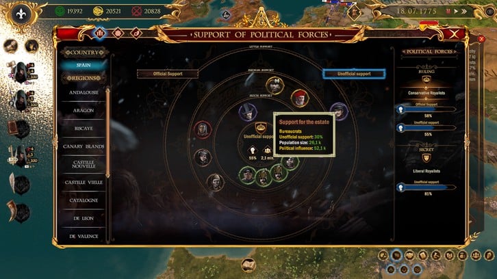 Secret Government image