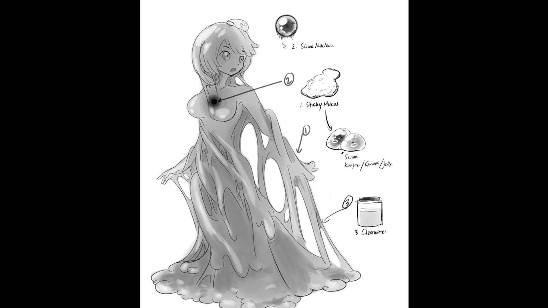 Monster Girl Sketch Vol.01 image