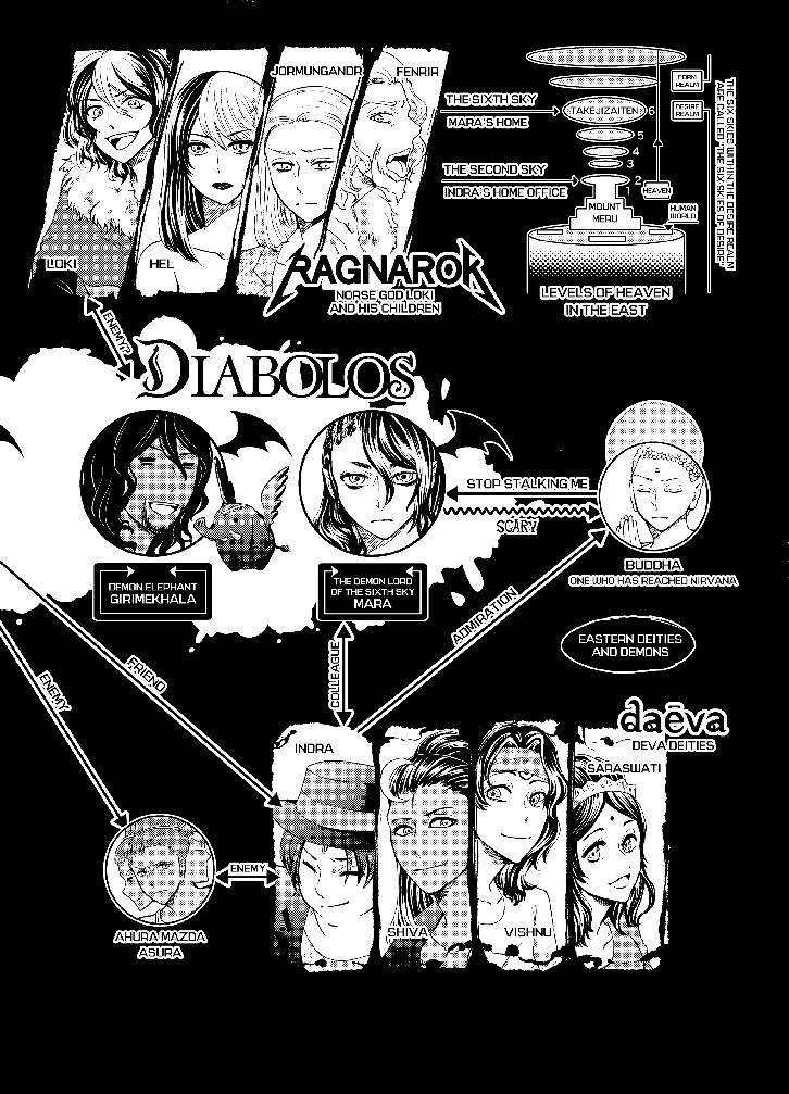 Ahriman Revamped Vol. 2 image